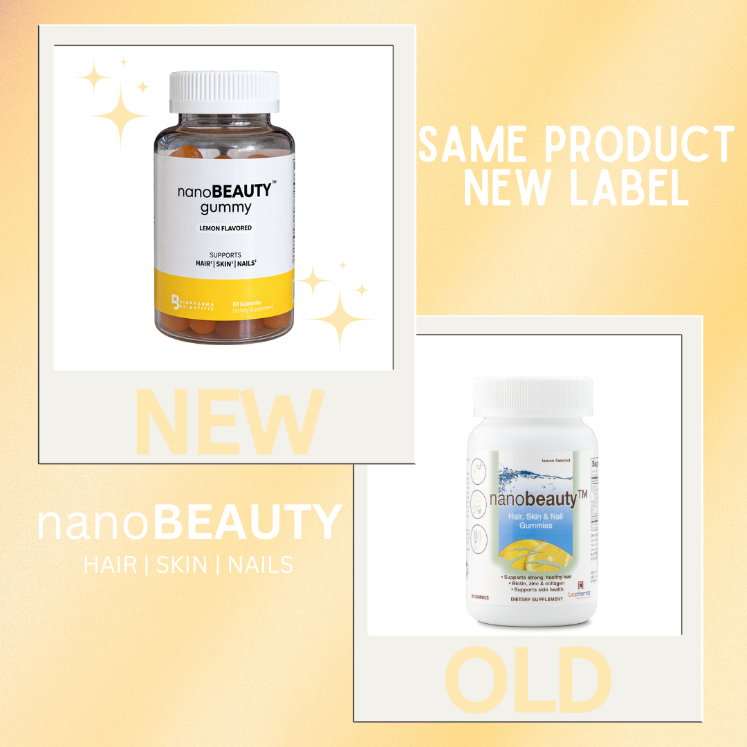 nanobeauty: gummies biopharmasci