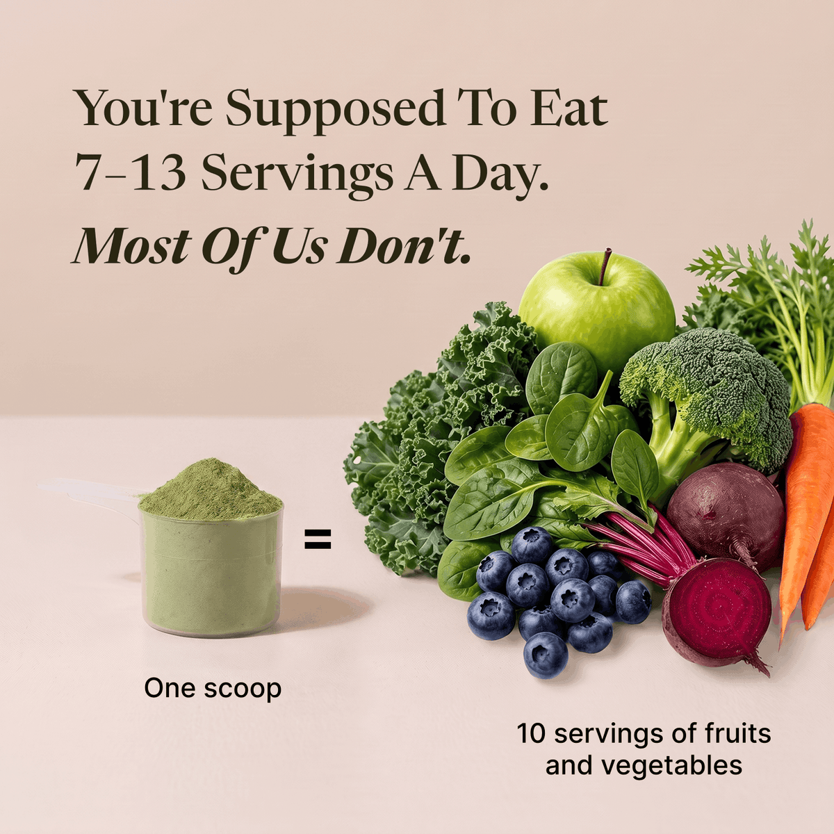 Nanogreens10 Support