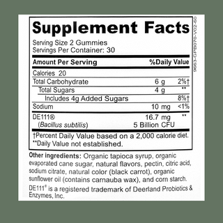 nanoprobiotic: gummies biopharmasci