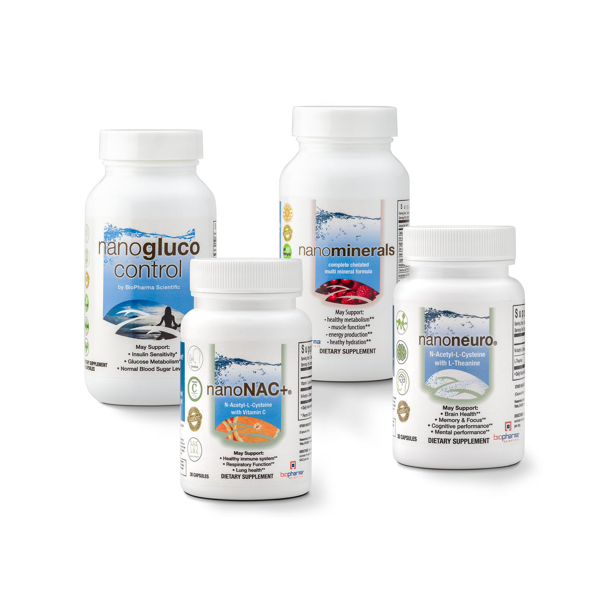 nanogluco control: capsules biopharmasci