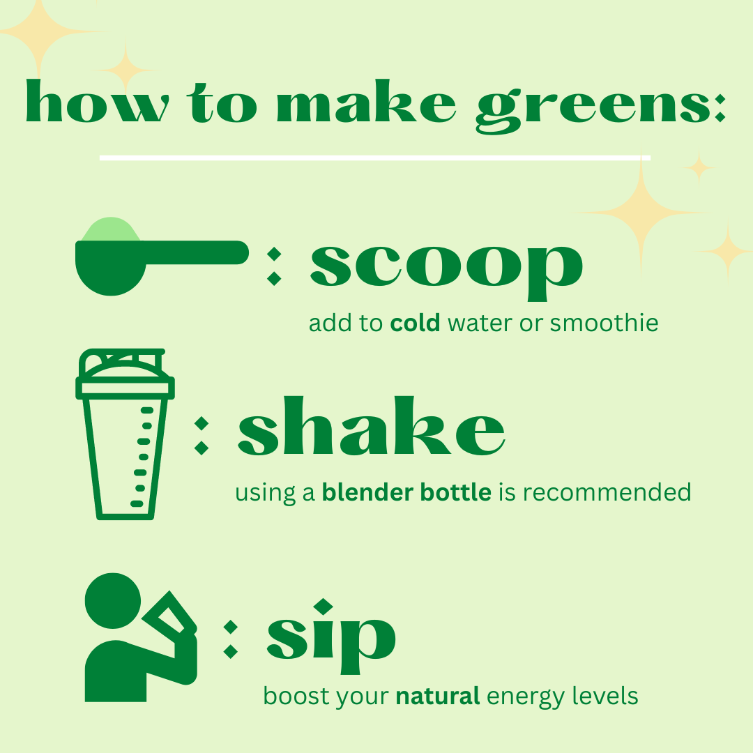 nanogreens: green apple biopharmasci
