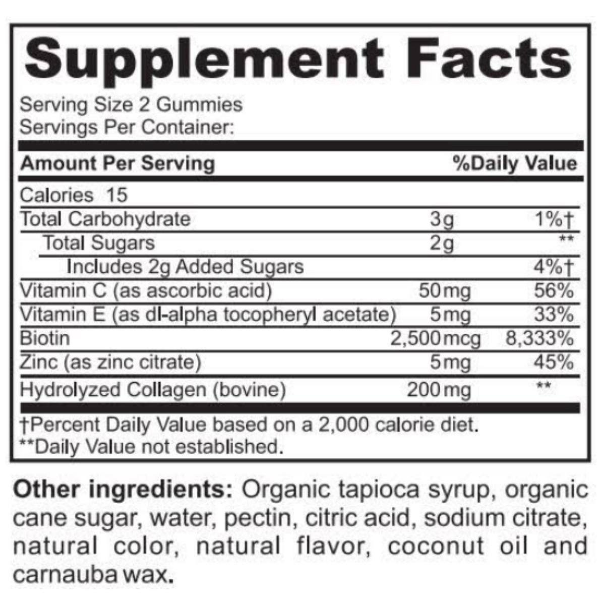 nanobeauty: gummies biopharmasci
