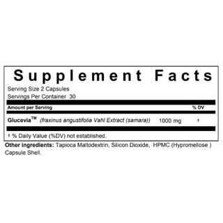 nanogluco control: capsules biopharmasci
