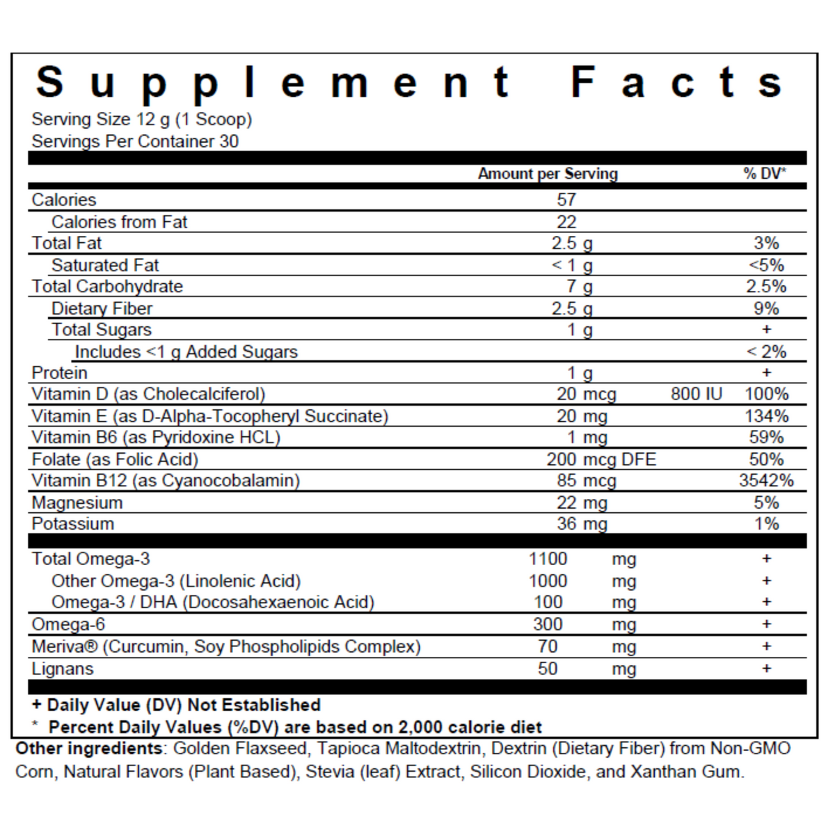 nanomega: pineapple orange biopharmasci