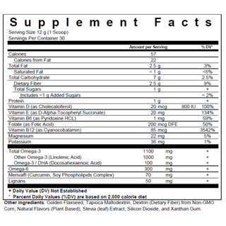 nanomega: pineapple orange biopharmasci